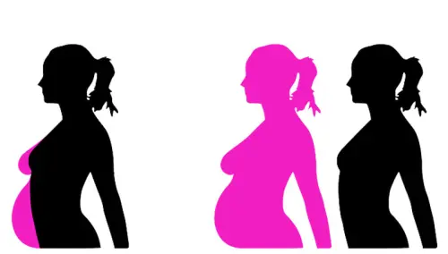 Calcolo della gravidanza: come datare la gravidanza dal concepimento al parto