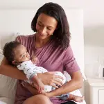 Prevenire le ragadi: schema riassuntivo