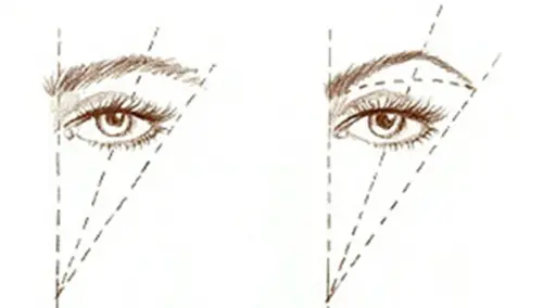 Trapianto delle sopracciglia