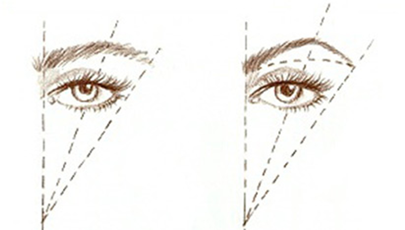 Trapianto delle sopracciglia