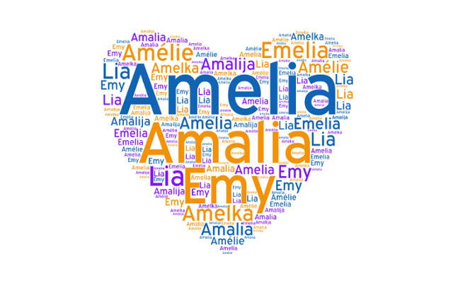 Amelia: significato del nome, diminutivi e onomastico