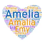 Amelia: significato del nome, diminutivi e onomastico